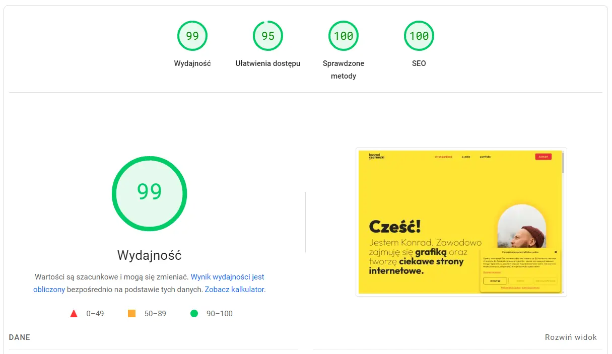 Konrad Czarnecki ciekawe strony internetowe